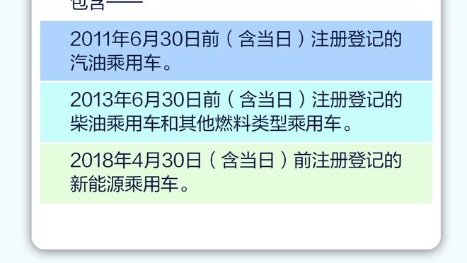 乔治：我喜欢看华子和KD互喷垃圾话 这是篮球文化的传承？