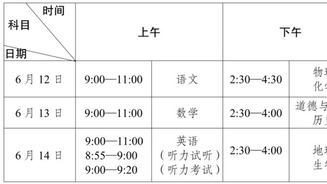 B席：我们想要一次又一次地赢得冠军，足总杯决赛意义重大