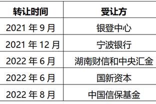 ?见证不败夺冠神话？药厂32场不败&新月31场不败，2队三线冲冠