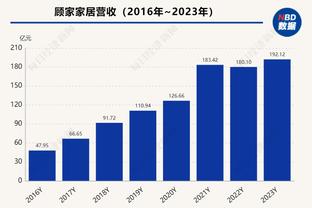 这俩也是老队友？金玟哉赛前与居勒尔相拥，二人曾在费内巴切共事